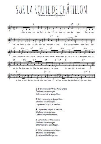 Sur la route de Châtillon